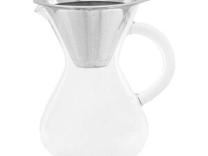 Best Coffee Makers for Home