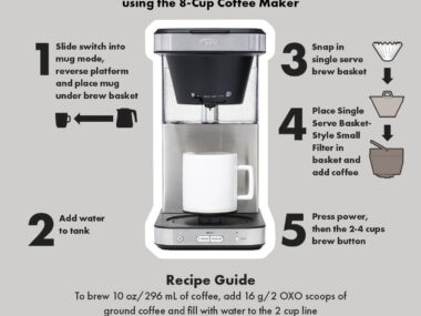 How Do You Use a Coffee Machine