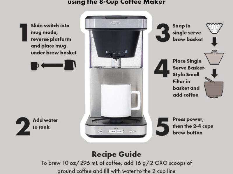 How Do You Use a Coffee Machine