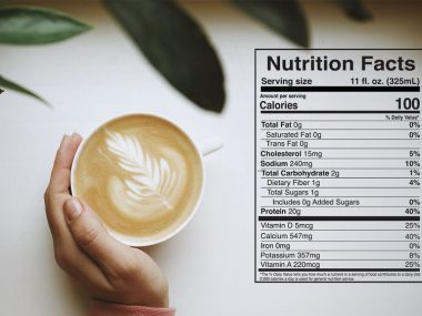 How Many Caleries in a Cup of Coffee