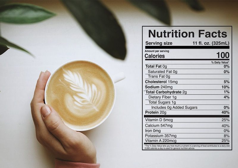 How Many Caleries in a Cup of Coffee