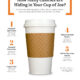 How Many Calories in a Mocha Coffee
