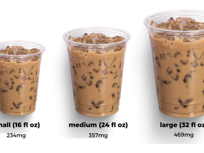 How Many Ounces in a Dunkin Medium Iced Coffee