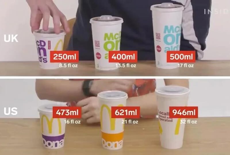 How Many Ounces in a Large Mcdonalds Coffee