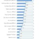 How Much Caffeine in a Filter Coffee