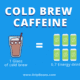 How Much Caffeine in Cold Brew Coffee
