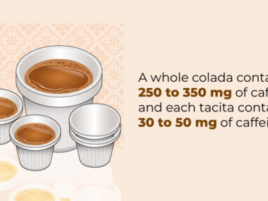 How Much Caffeine in Cuban Coffee