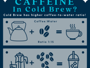 How Much Caffeine is in a Cold Brew Coffee