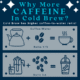 How Much Caffeine is in a Cold Brew Coffee