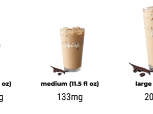 How Much Caffeine is in a Medium Mcdonalds Iced Coffee