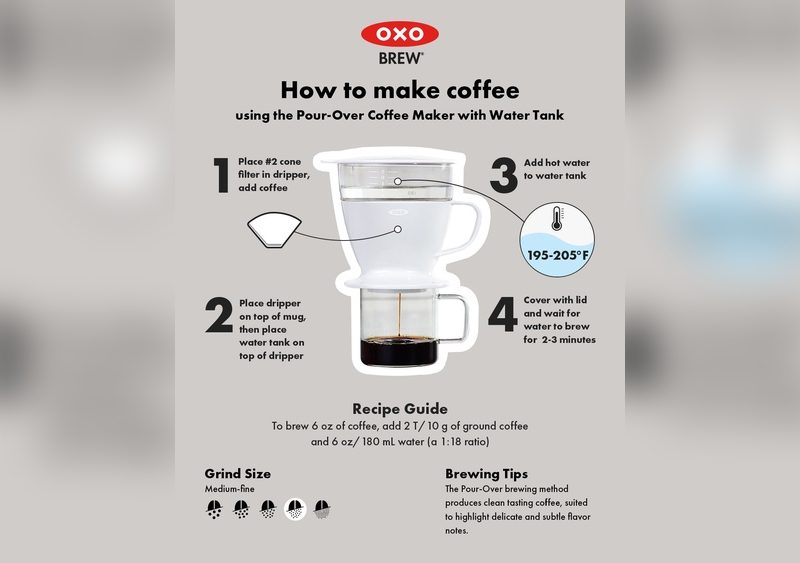 How to Brew Pour Over Coffee