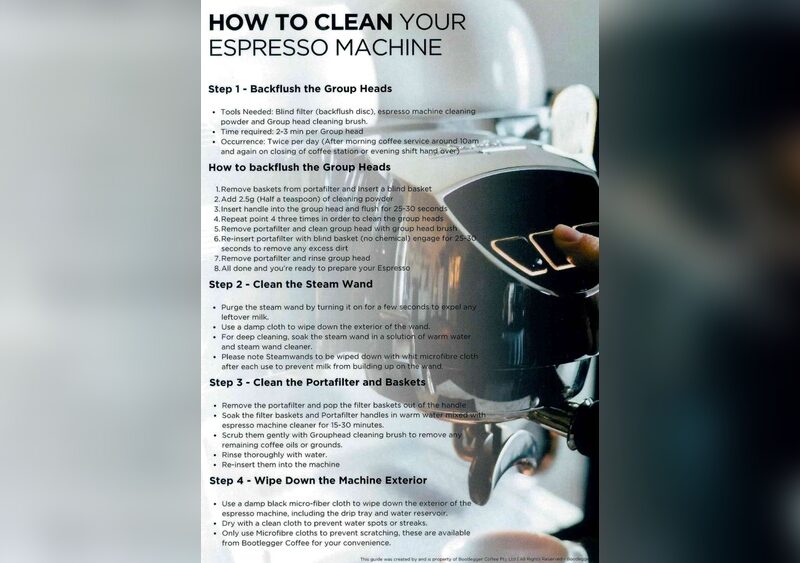 How to Clean a Espresso Machine Step by Step