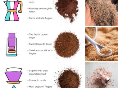 How to Grind Coffee for Pour Over
