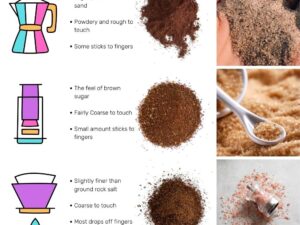 How to Grind Coffee for Pour Over