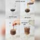 How to Make a Mocha Coffee at Home: Easy & Delicious Recipe