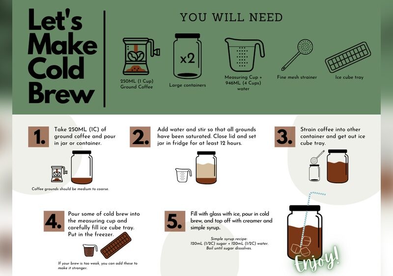 How to Make Cold Brew Coffee at Home: Easy Steps for Bold Flavor