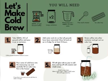 How to Make Cold Brewed Coffee
