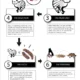 How to Make Luwak Coffee