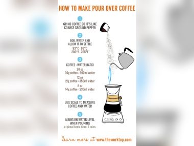 How to Make Pour Over Coffee