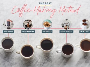 How to Make the Best Cup of Coffee