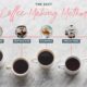How to Make the Best Cup of Coffee