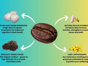 How to Prepare Mushroom Coffee