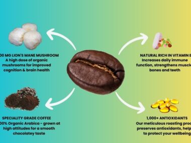 How to Prepare Mushroom Coffee