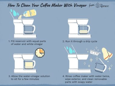 Is It Ok to Clean Espresso Machine With Vinegar