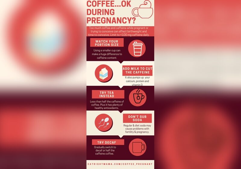Is It Safe to Drink Coffee During Pregnancy? Expert Insights Revealed 5 Is It Safe to Drink Coffee During Pregnancy