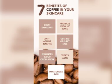 What are the Benefits of Coffee for Skin