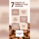 What are the Benefits of Coffee for Skin
