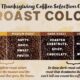 What Does French Roast Coffee Taste Like