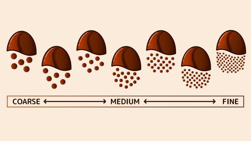 What Grind Size for Vietnamese Coffee: Ultimate Guide for Perfect Brew 4 What Grind Size for Vietnamese Coffee