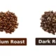 What is a Dark Roast Coffee