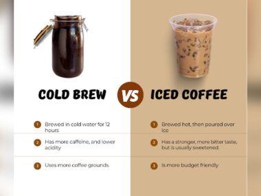 What is the Difference between Coffee And Cold Brew
